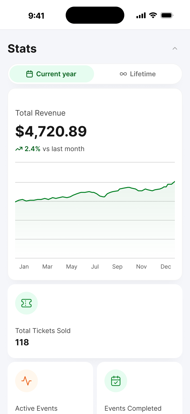 Host dashboard showing total revenue and a sales trend chart